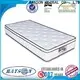 Wholesale individual spring mattress king Suppliers 1
