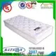 Rayson Mattress Best gel memory foam mattress manufacturers 1
