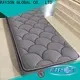 Rayson Mattress plush foam or spring mattress Suppliers 1