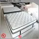 High-quality spring mattress benefits full Suppliers 1