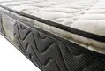 Latest Rolled bonnell spring mattress customized Supply 6
