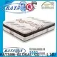 New coil spring mattress life Supply 1