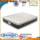 Rayson Mattress gel single pocket sprung mattress sale Supply 1