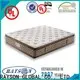 Rayson Mattress Wholesale best firm coil spring mattress manufacturers 1