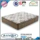 Rayson Mattress Best individual coil spring mattress manufacturers 1