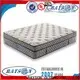 Rayson Mattress Top memory foam mattress manufacturers Suppliers 1