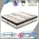 Top orthopedic spring mattress encased manufacturers 1