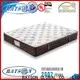 Rayson Mattress Custom gel spring mattress Supply 1