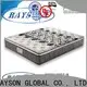 Rayson Mattress euro is spring mattress good for back pain Suppliers 1