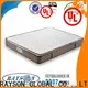 Rayson Mattress Best mattress discounters Suppliers 1