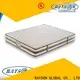 Rayson Mattress Top hotel bedding sale manufacturers 1