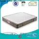 New mattress suppliers high quality Supply 1