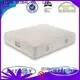 Rayson Mattress high quality hotel mattress Suppliers 1