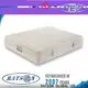 Rayson Mattress customized what mattresses do hotels use Supply 1