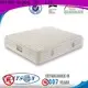 Rayson Mattress Custom symbol mattress reviews manufacturers 1
