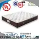 Rayson Mattress customized most popular hotel mattress manufacturers 1