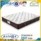 New double mattress size customized manufacturers 1