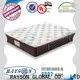 Rayson Mattress Top spring air mattress Suppliers 1