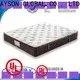 Rayson Mattress Latest queen mattress set Suppliers 1