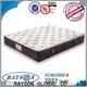Rayson Mattress Top hospitality mattress Suppliers 1