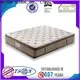 Rayson Mattress High-quality hotel pillow top mattress pad Supply 1