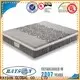 Wholesale hotel bed comforter mattress Supply 1