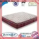Rayson Mattress plush westin hotel beds mattress Suppliers 1