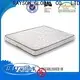 New Rolled bonnell spring mattress high quality Suppliers 1