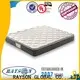 Custom Rolled bonnell spring mattress high grade Suppliers3 1
