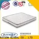 Best Rolled bonnell spring mattress customized Suppliers 1