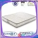 Wholesale pocket sprung foam mattress foam Supply 1