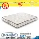 Rayson Mattress mattress rolled spring mattress Supply 1