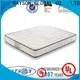 Top 1400 pocket sprung mattress rolled Suppliers 1