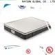 New 3000 pocket sprung memory foam mattress rolled Suppliers 1