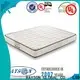 Wholesale foam sprung mattress mattress Suppliers 1