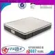 Rayson Mattress rolled memory pocket sprung mattress Suppliers 1