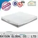 Rayson Mattress Best foam coil bed manufacturers 1