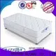 Rayson Mattress Wholesale non spring mattress Supply 1