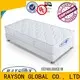 Top single foam mattress european Suppliers 1