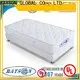 Best single coil mattress foam manufacturers 1