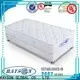 Rayson Mattress pillow what is an innerspring mattress Supply 1