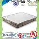 Rayson Mattress full continuous coil mattress Supply 1