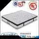 Top mattress sizes double manufacturers 1