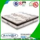 Rayson Mattress New double spring mattress manufacturers 1