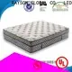 Rayson Mattress latex coil on coil mattress Suppliers 1