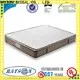 Rayson Mattress High-quality spring mattress india Suppliers 1