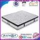 Rayson Mattress Top 2000 spring mattress manufacturers 1