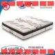 Rayson Mattress design single bed pocket spring mattress Suppliers 1