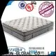 Wholesale single spring mattress top manufacturers 1