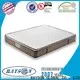 Rayson Mattress Wholesale spring mattress with memory foam top Suppliers 1
